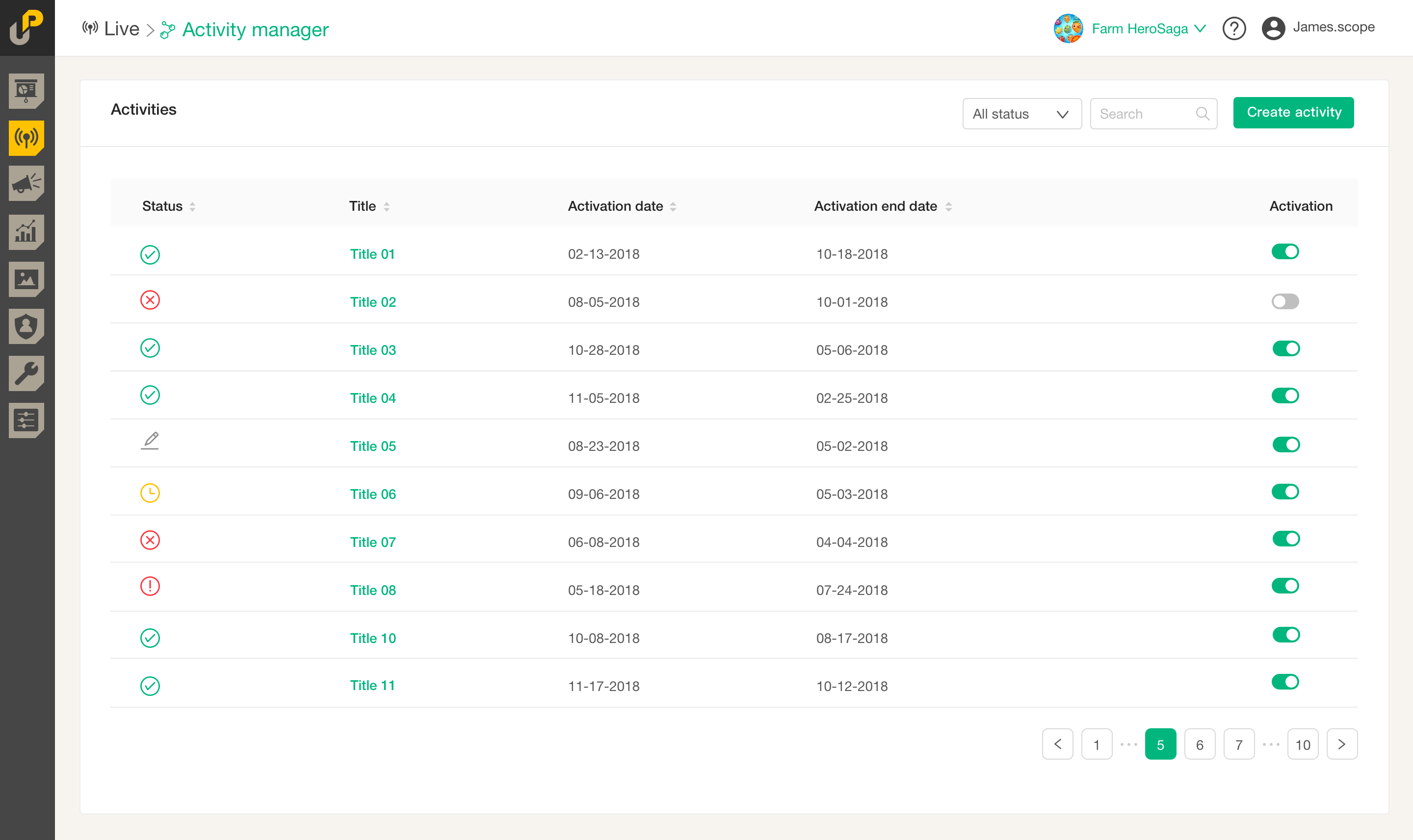 Activity Manager on Unified Platform — live activities table for Farm Heroes Saga