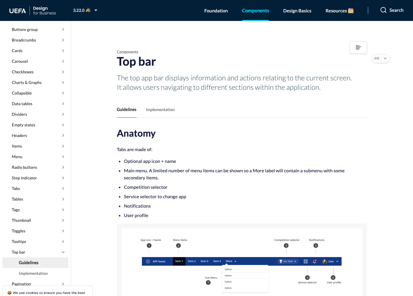 Golazo Top bar page on Zeroheight — anatomy of the app bar